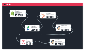 Billing-and-Payment-Integrations-with-eCommerce