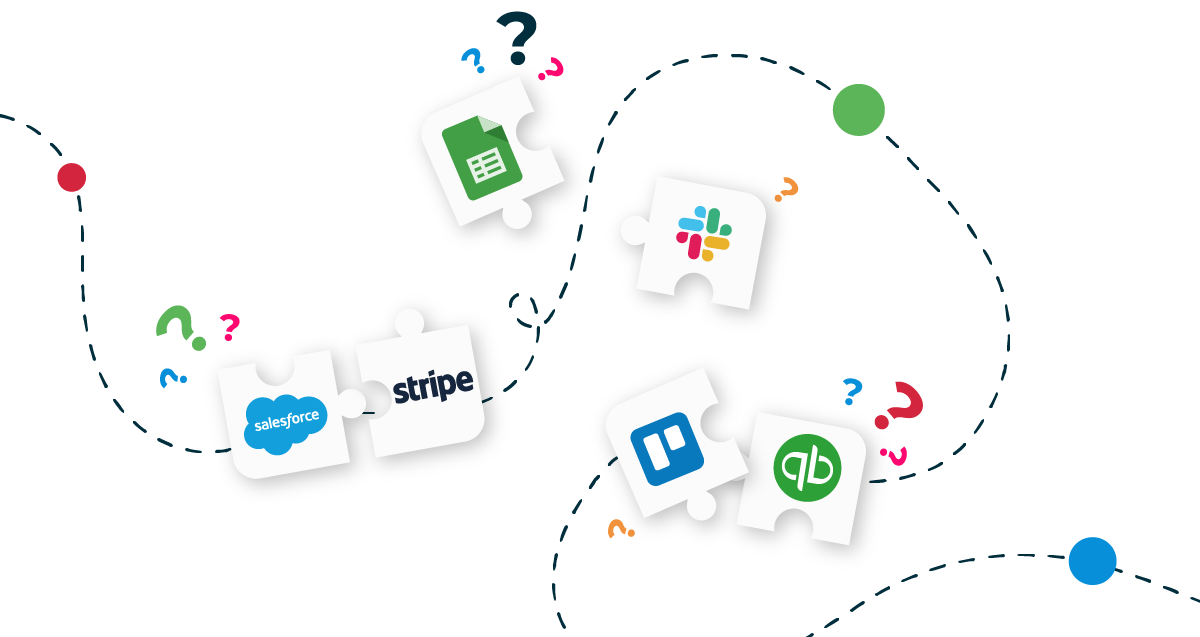 10 Embedded Integration Examples to Revolutionise Your Enterprise and ...