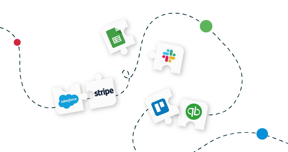 What is SaaS integration