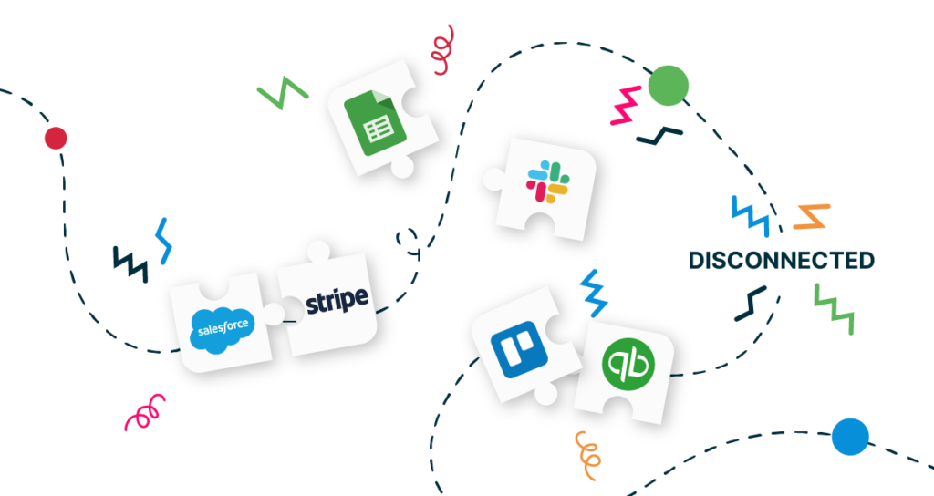 Why is SaaS Integration hard