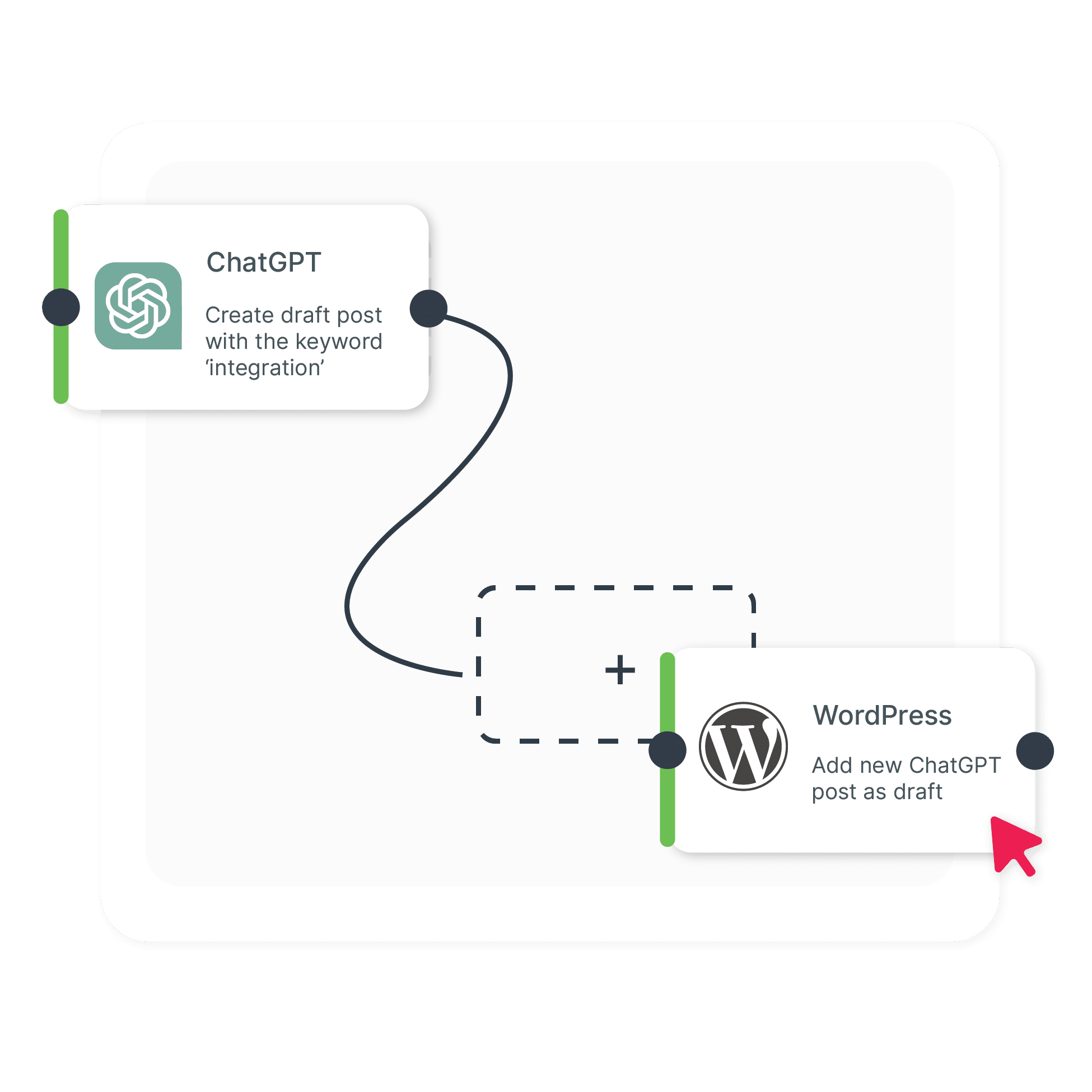 Low-code Blogs integration example