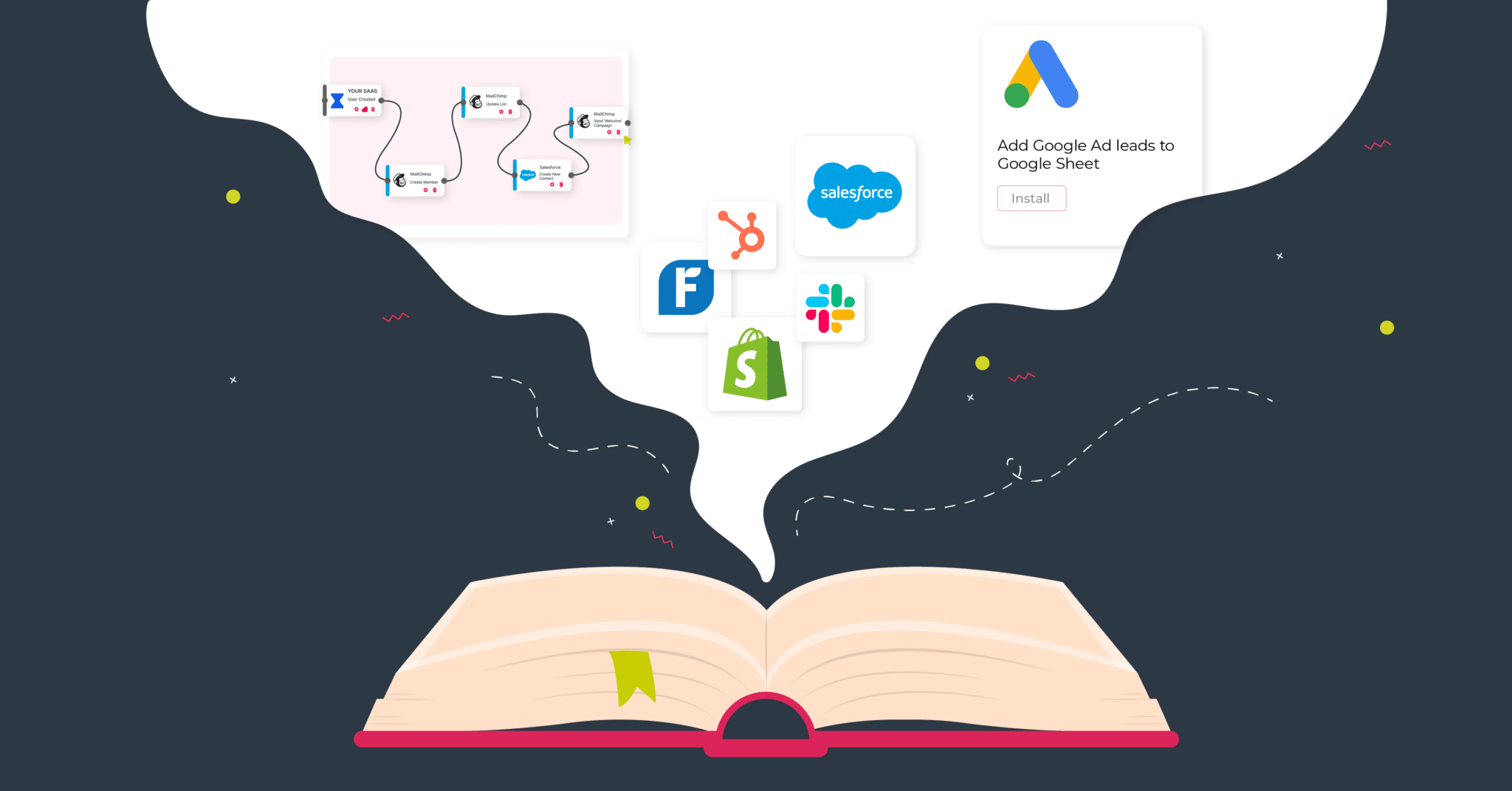 Storybook with integration workflow, APIs and workflow installation