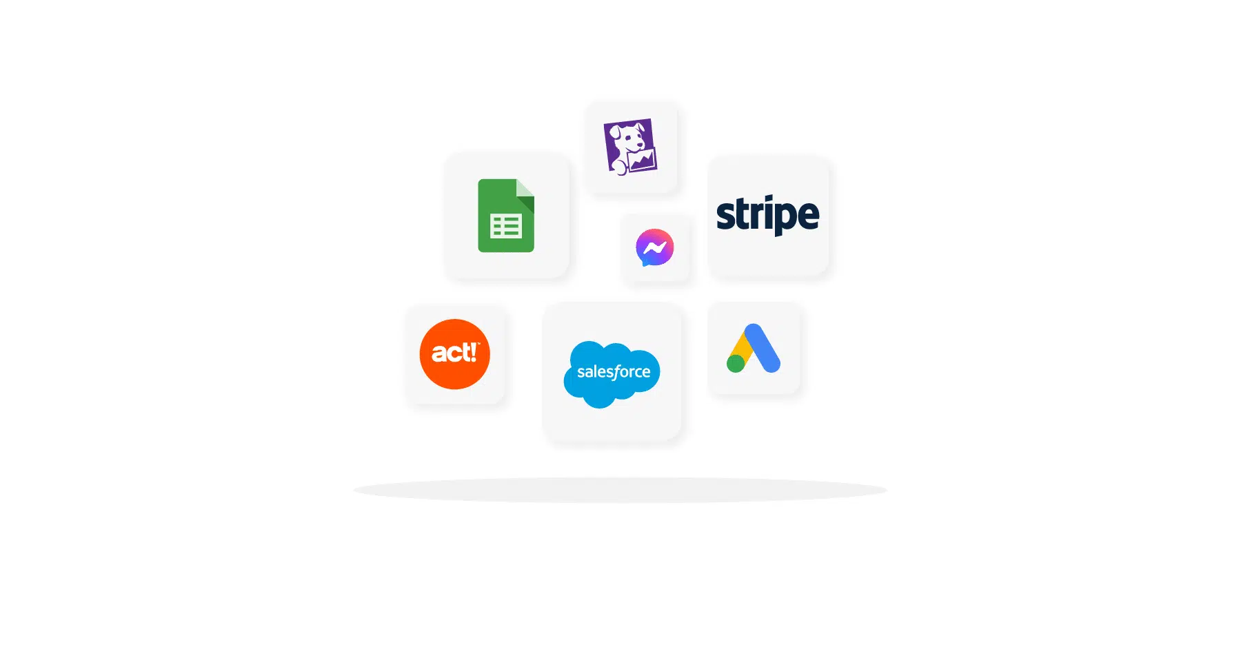 Third-Party APIs - Google Sheets, Data Dog, Stripe, Facebook Messenger, Act!, Salesforce and Google Ads