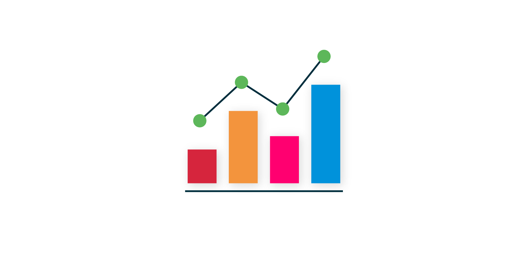 Graph depicting increases as a result of having a data-driven culture.