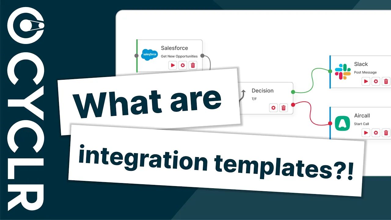 Integration Templates: What are they?!