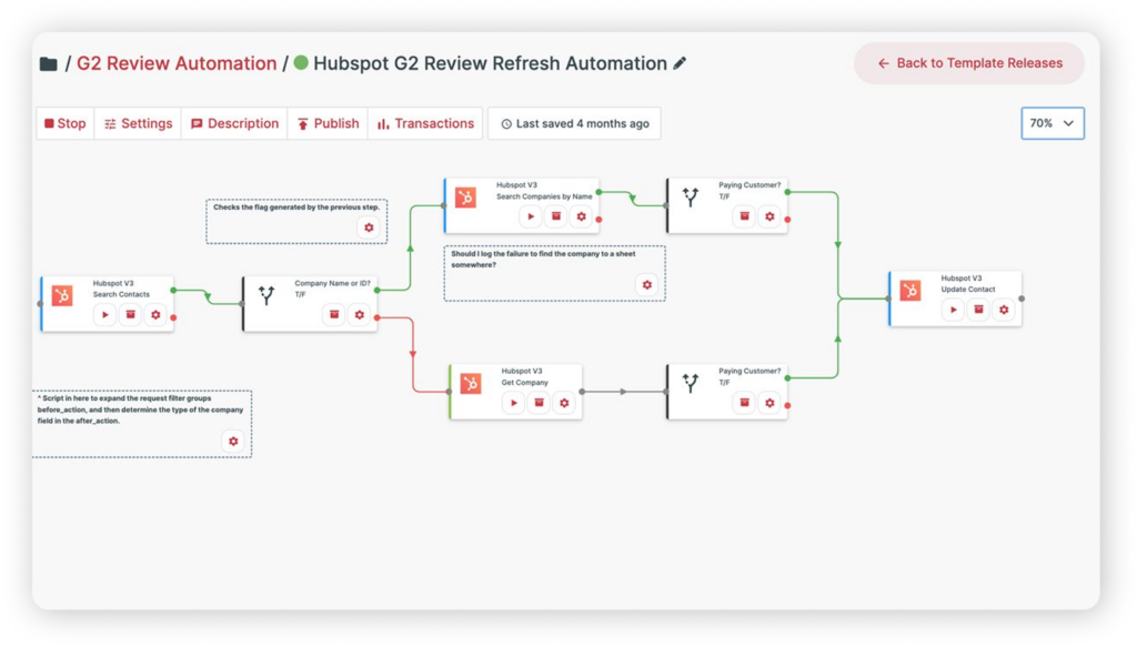 Customer reviews integration with Cyclr