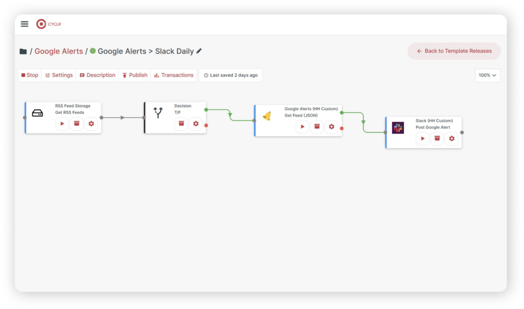 Google Alerts Integration with Cyclr