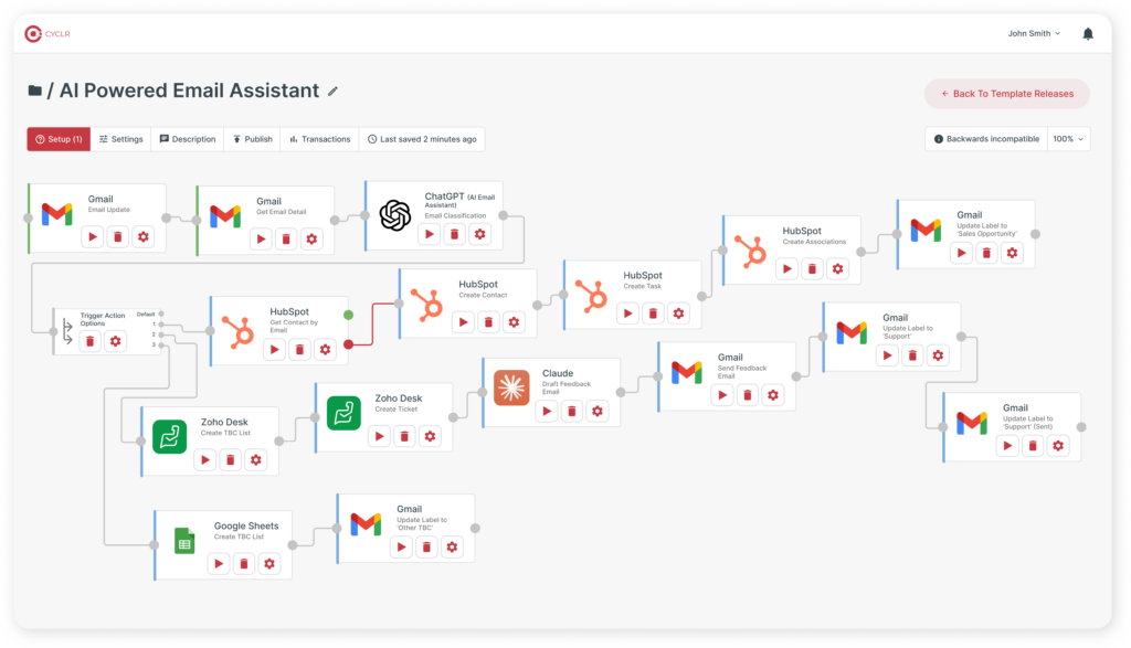 AI Powered Email Assistant Integration Workflow