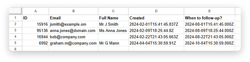 Subscriber List in Google Sheets