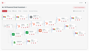 AI Powered Email Assistant integration Workflow