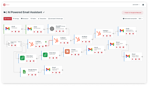 AI Powered Email Assistant integration Workflow
