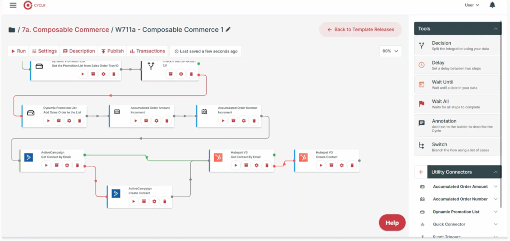 Composable Commerce Workflow 1