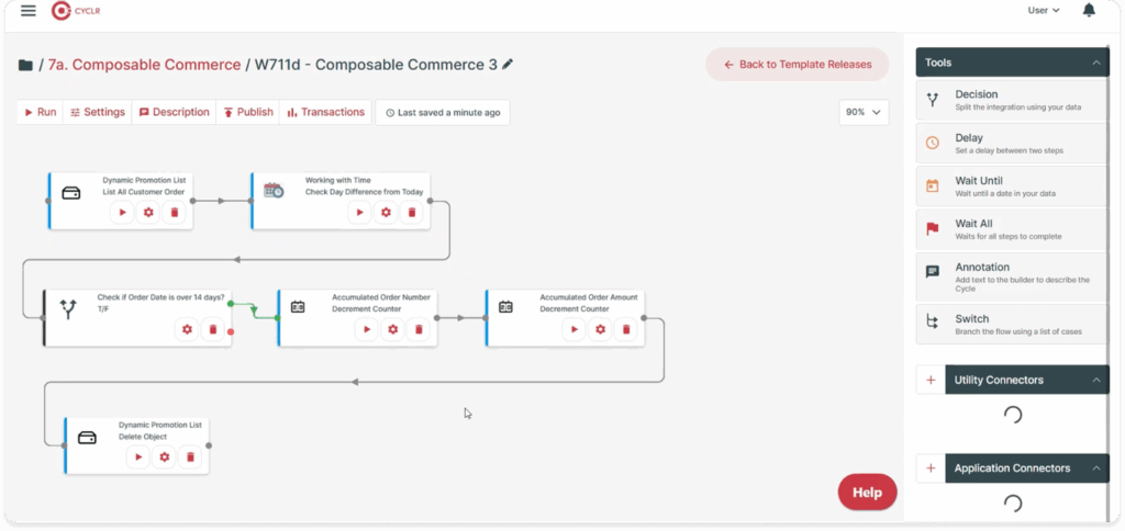 Composable Commerce Workflow 3