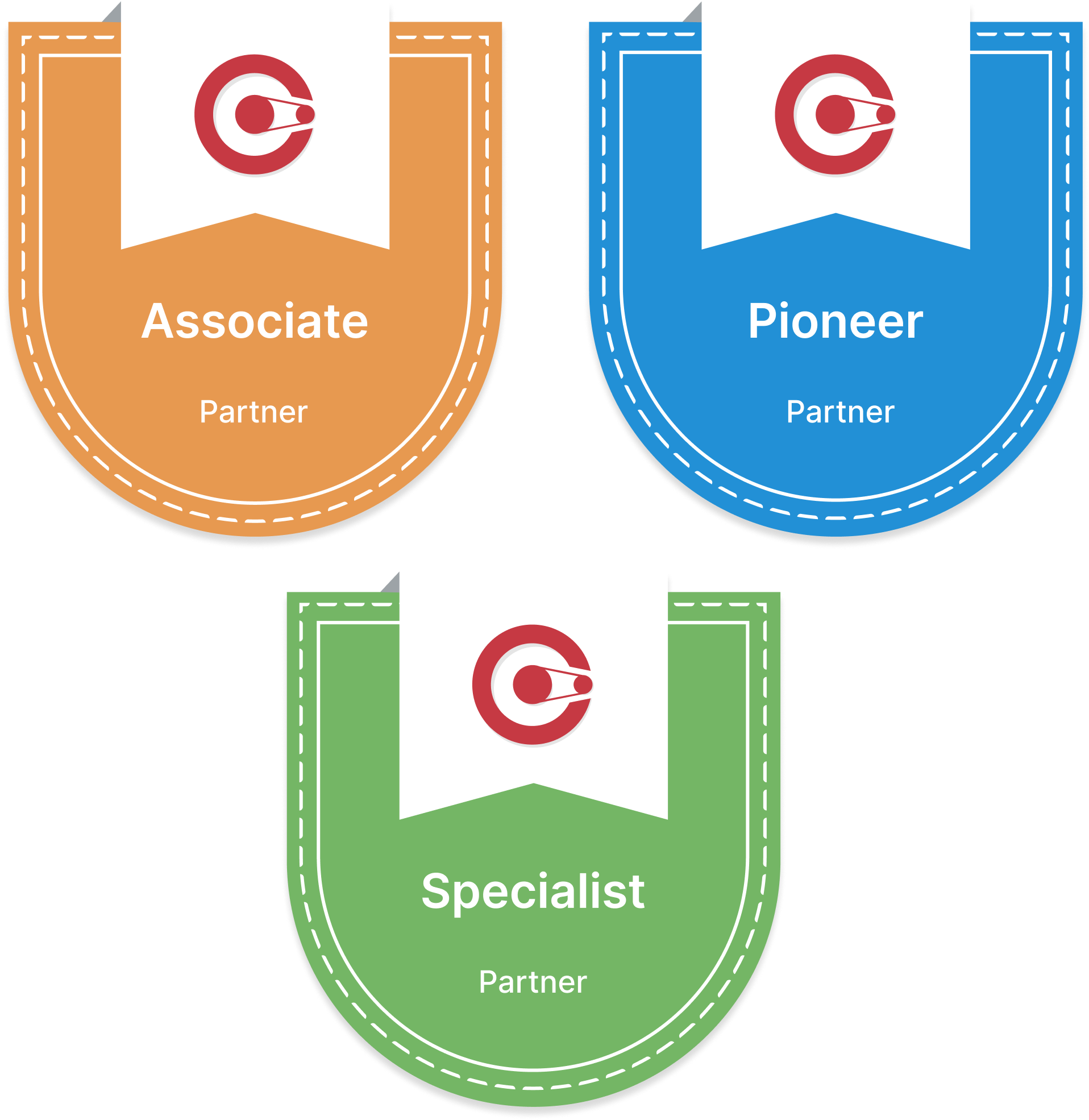 Types of Service Partnerships