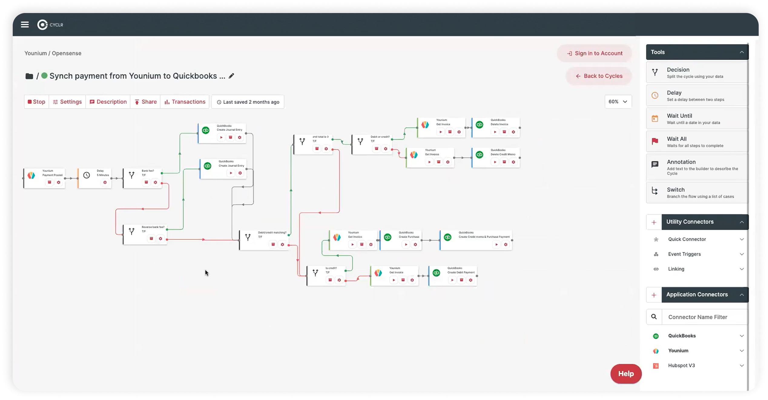 Younium Complex Quickbooks Integration Workflow
