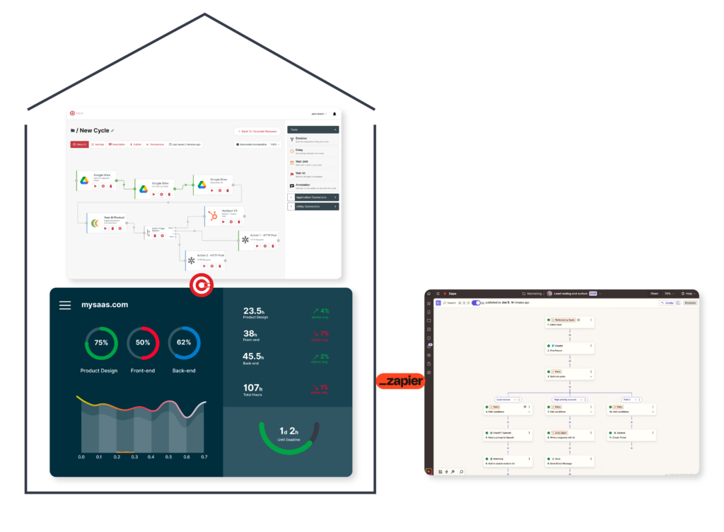 Embedded iPaaS vs Traditional iPaaS