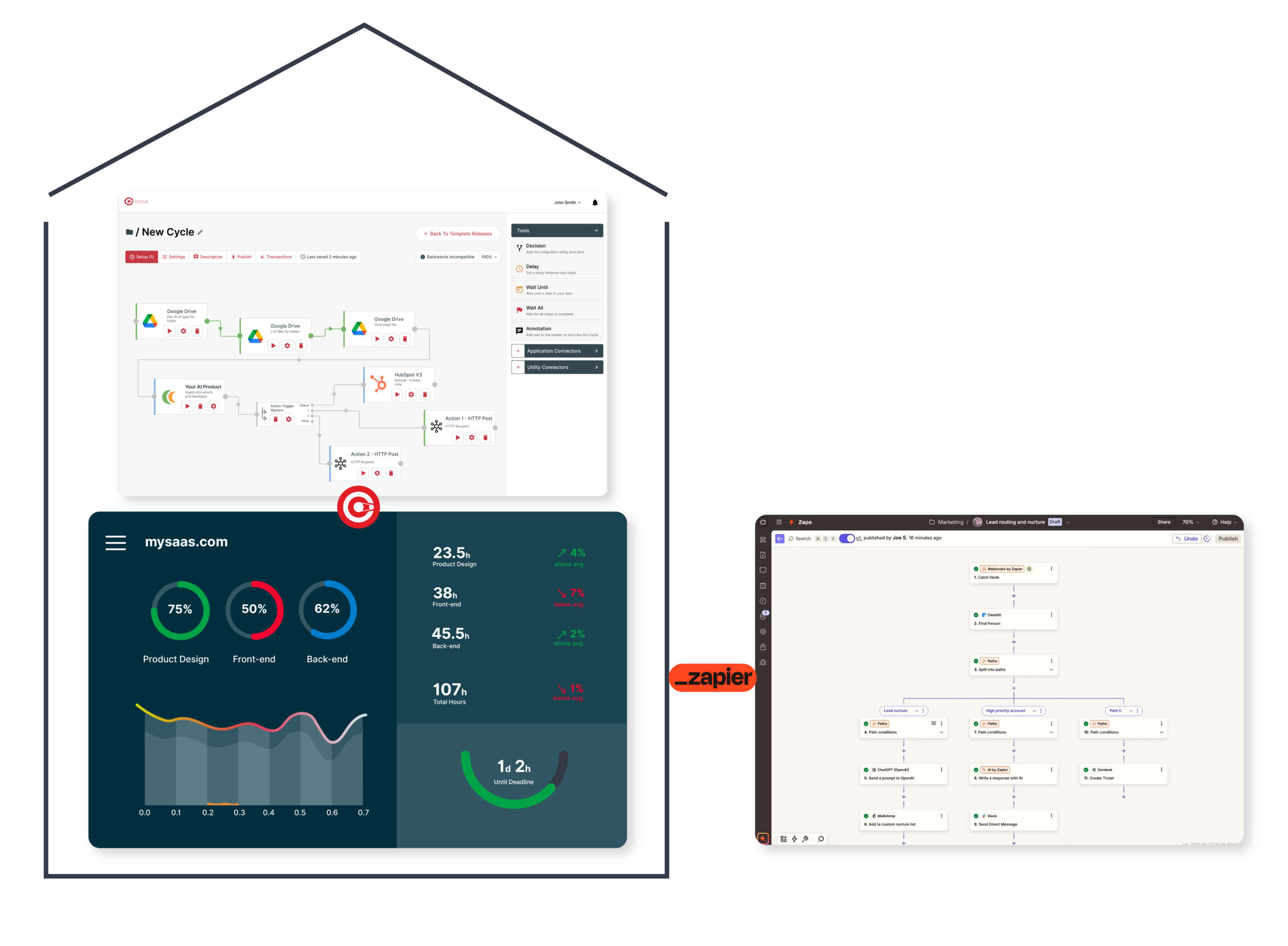 Embedded iPaaS vs Traditional iPaaS