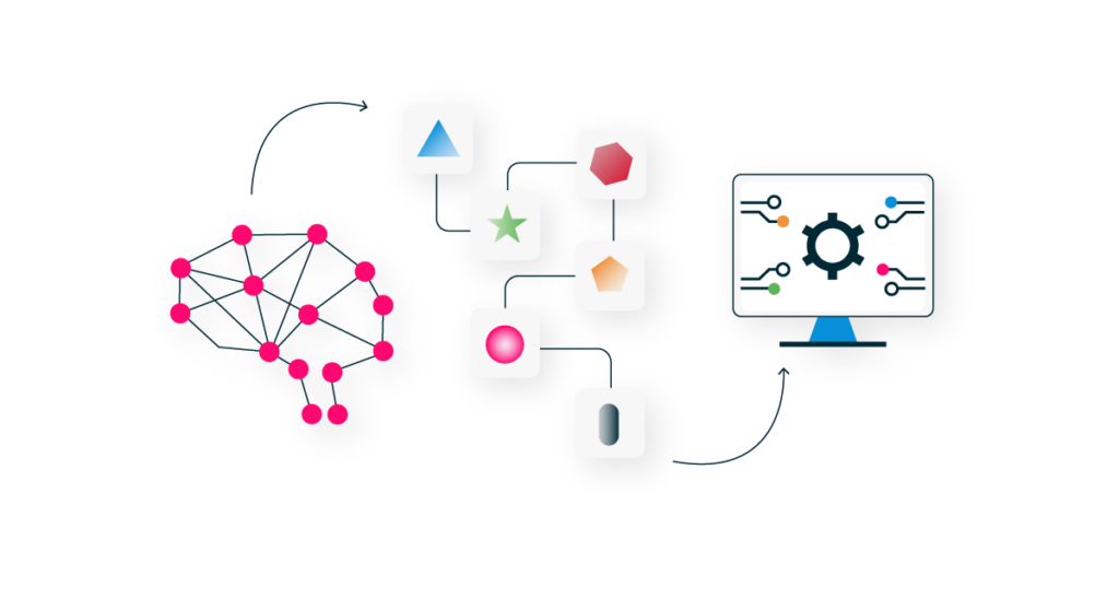 The Anatomy of Intelligence