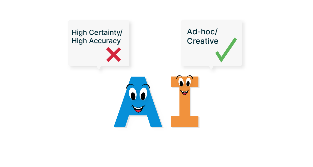 Why SaaS Leaders Still Need Deterministic Workflows